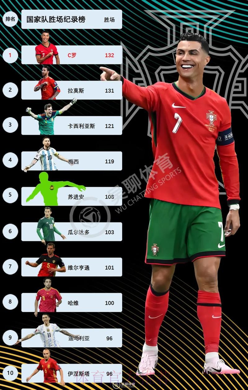 2026世界杯法国C罗赛事预测深度解读 2026世界杯法国C罗赛事预测深度解读