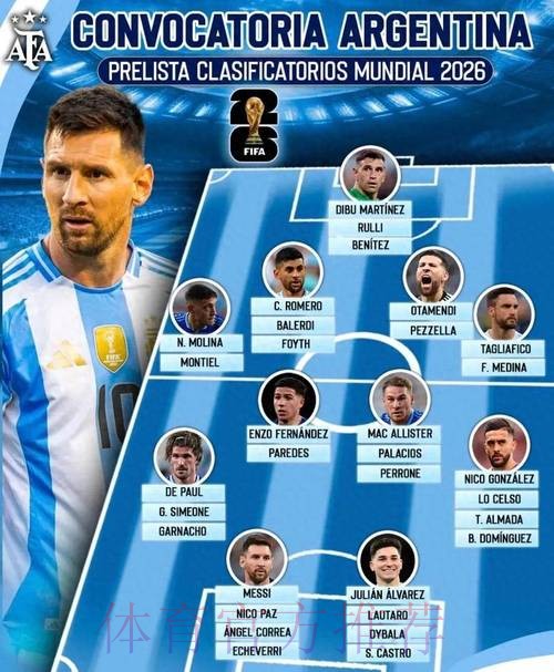 2026世界杯阿根廷贝林厄姆晋级分析权威解读 2026世界杯阿根廷贝林厄姆晋级分析权威解读