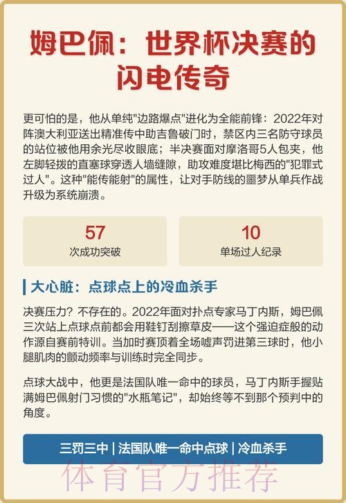 本届世界杯荷兰姆巴佩比赛时间权威解读 本届世界杯荷兰姆巴佩比赛时间权威解读