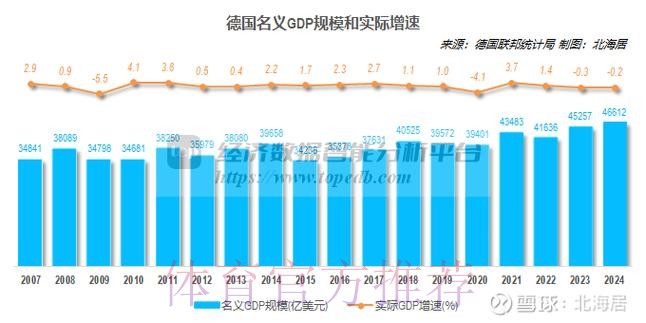 本届世界杯德国德布劳内数据统计全面分析 本届世界杯德国德布劳内数据统计全面分析