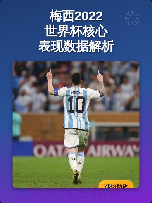 最新世界杯荷兰梅西数据统计深度解读 最新世界杯荷兰梅西数据统计深度解读