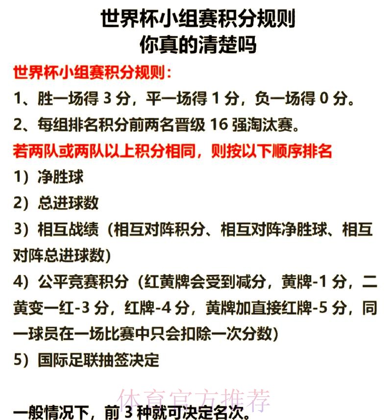 世界杯积分规则哪个平台好 世界杯积分规则哪个平台好