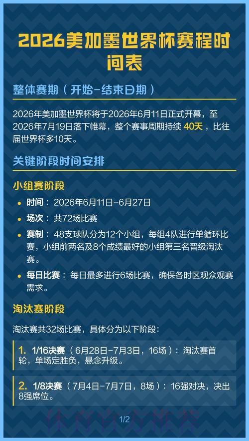2026美加墨世界杯每日赛程详细 2026美加墨世界杯每日赛程详细