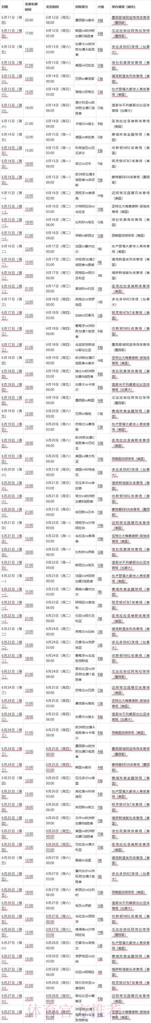 2026世界杯实时比分几点开始 2026世界杯实时比分几点开始