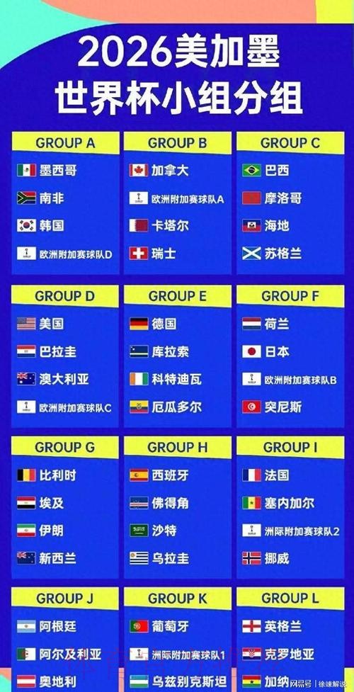 2026美加墨世界杯球队名单是否免费